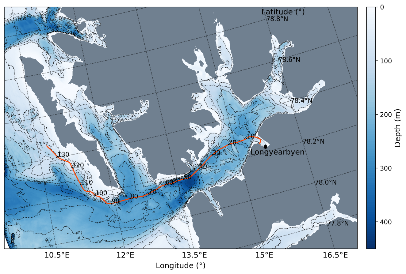 svalbard.png